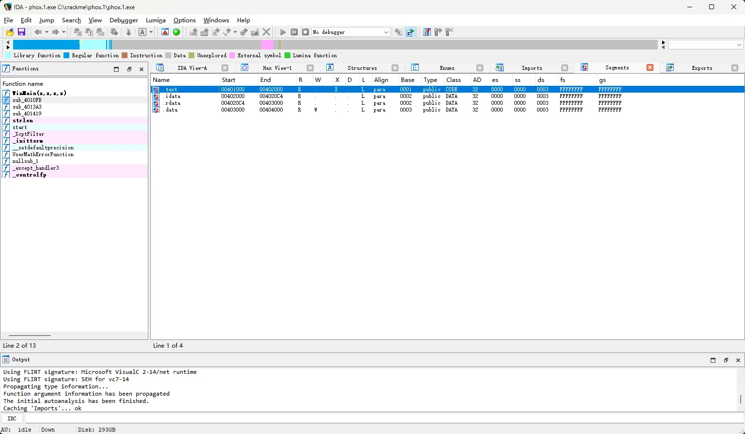 IDA Segments 窗口列出 .text、.idata、.rdata 和 .data