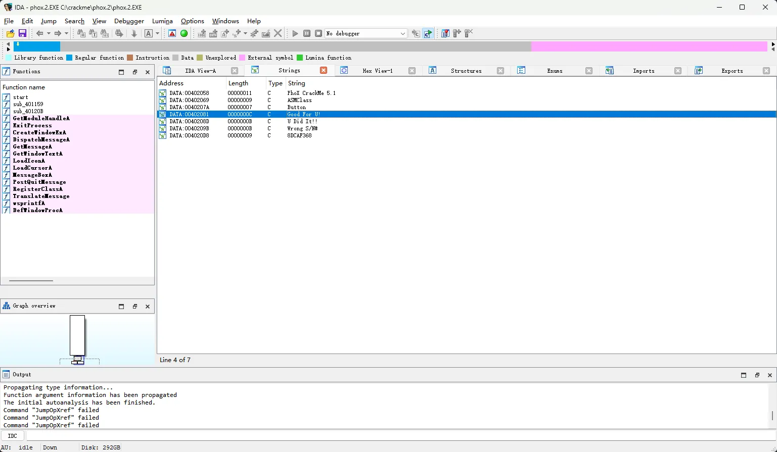 IDA Strings 窗口列出 PhoX CrackMe 5.1 的 7 个字符串